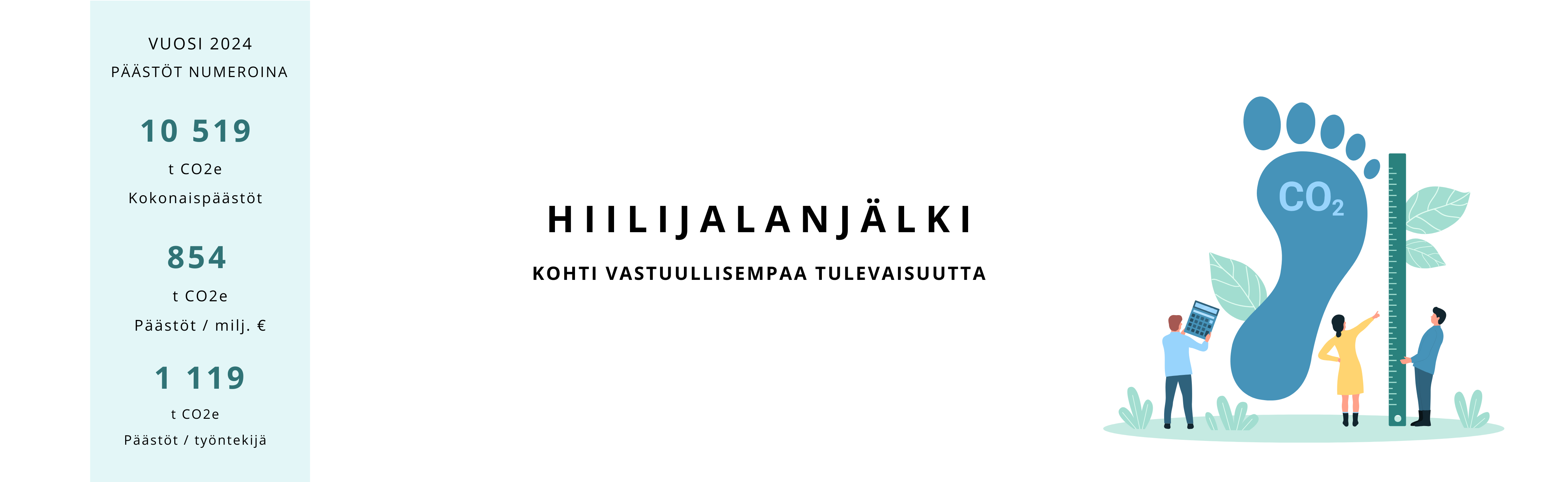 Hiilijalanjälki ja vastuulliset tuotteet